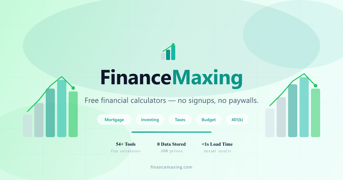 Compound Interest Calculator – Growth Over Time | FinanceMaxing